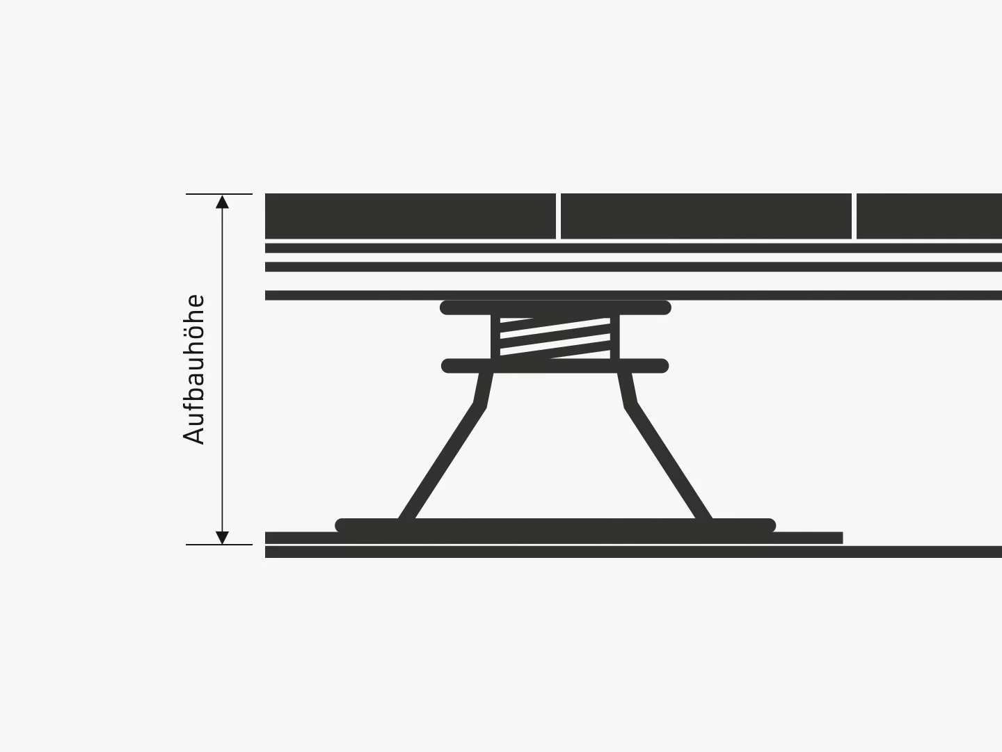 Das Bild zeigt die Aufbauhöhe einer Terrasse